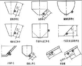 仓壁振动器选南通sunbet厂家